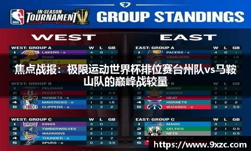 焦点战报：极限运动世界杯排位赛台州队vs马鞍山队的巅峰战较量