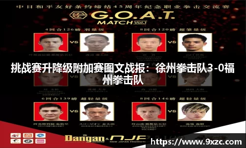 挑战赛升降级附加赛图文战报：徐州拳击队3-0福州拳击队