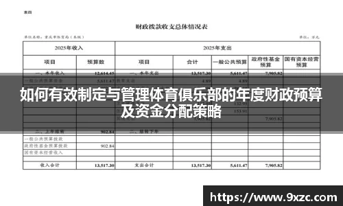 如何有效制定与管理体育俱乐部的年度财政预算及资金分配策略